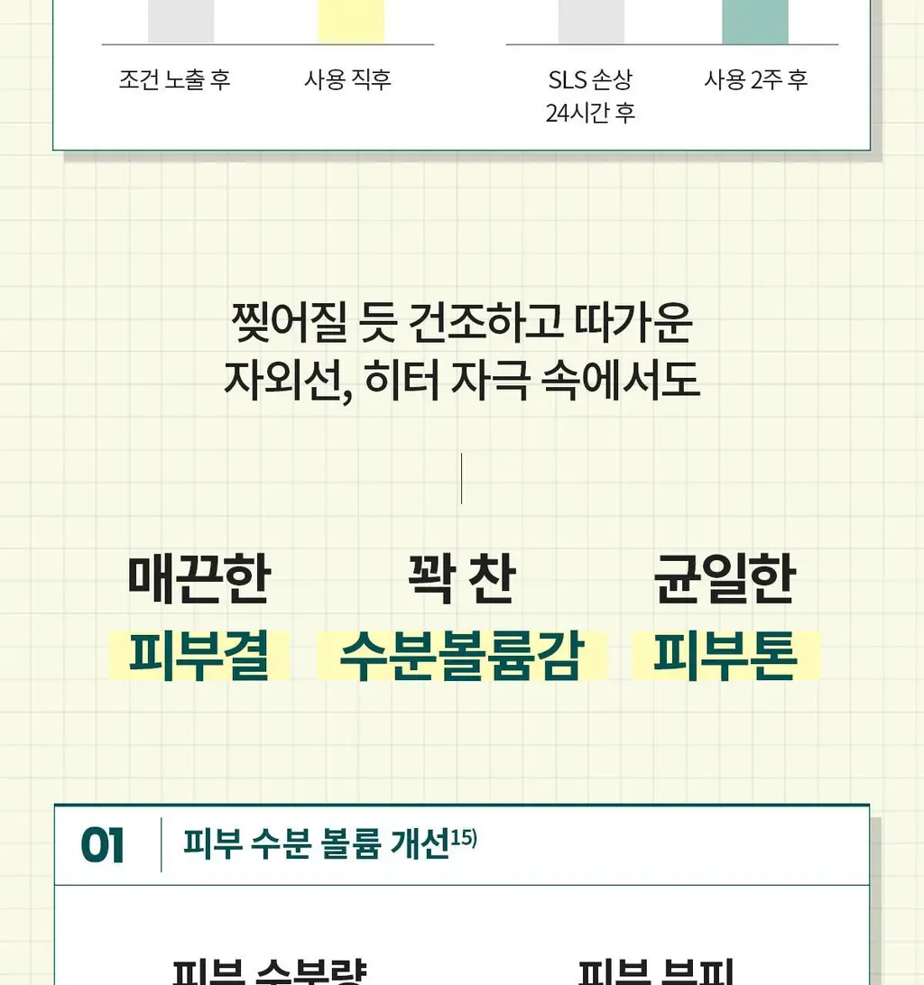 [200시간크림] 딕셔니스트 아미노산 크림 50ml * 상세페이지 20